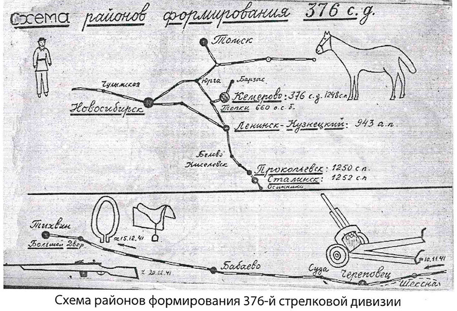 rayony_formirovaniya.jpg